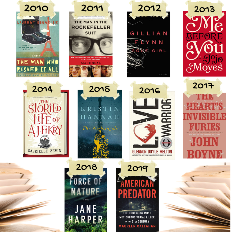 Best books of the decade 
